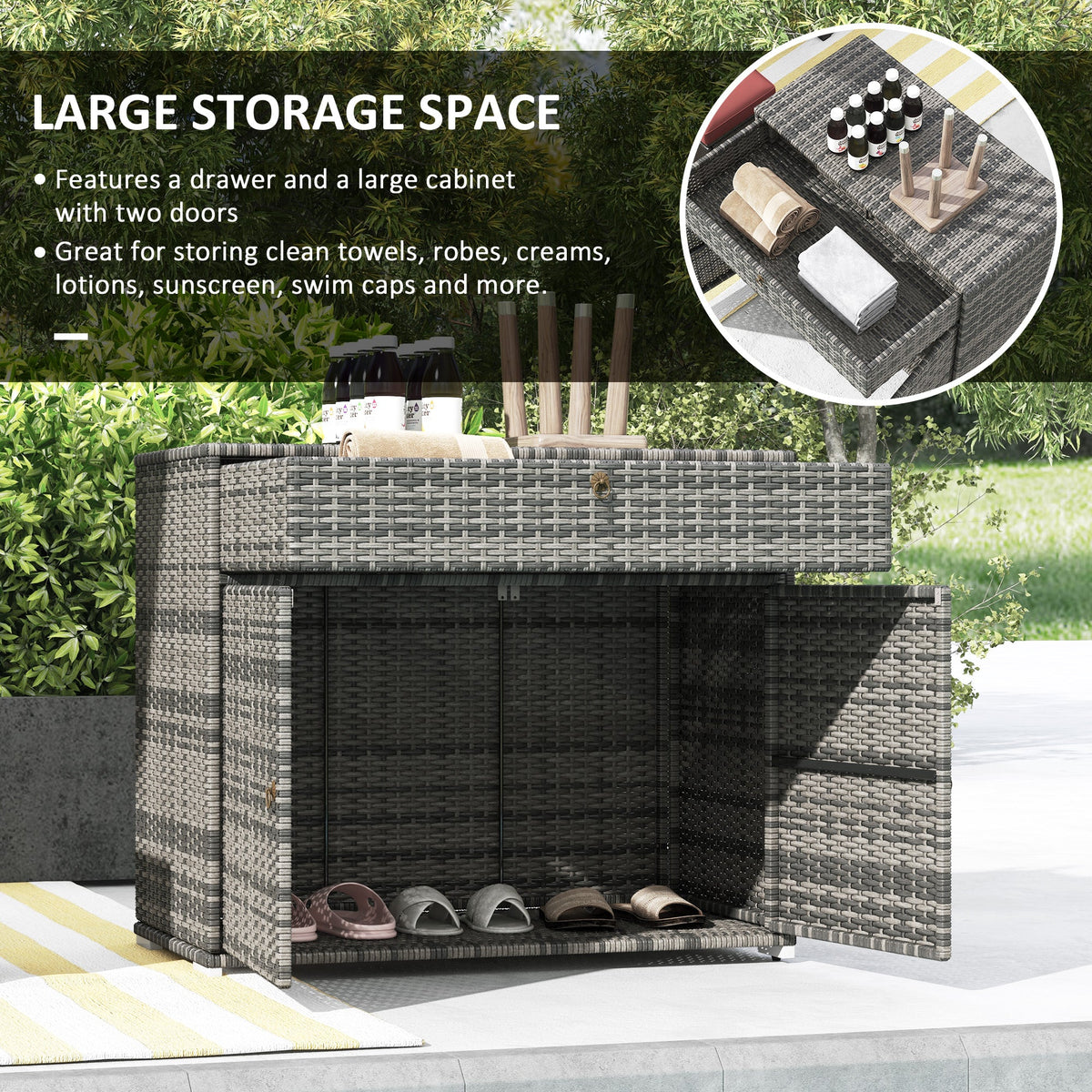 Outdoor Storage Cabinet, Waterproof PE Rattan Cabinet With Drawer For Indoor, Outdoor Swimming Pool, Gray