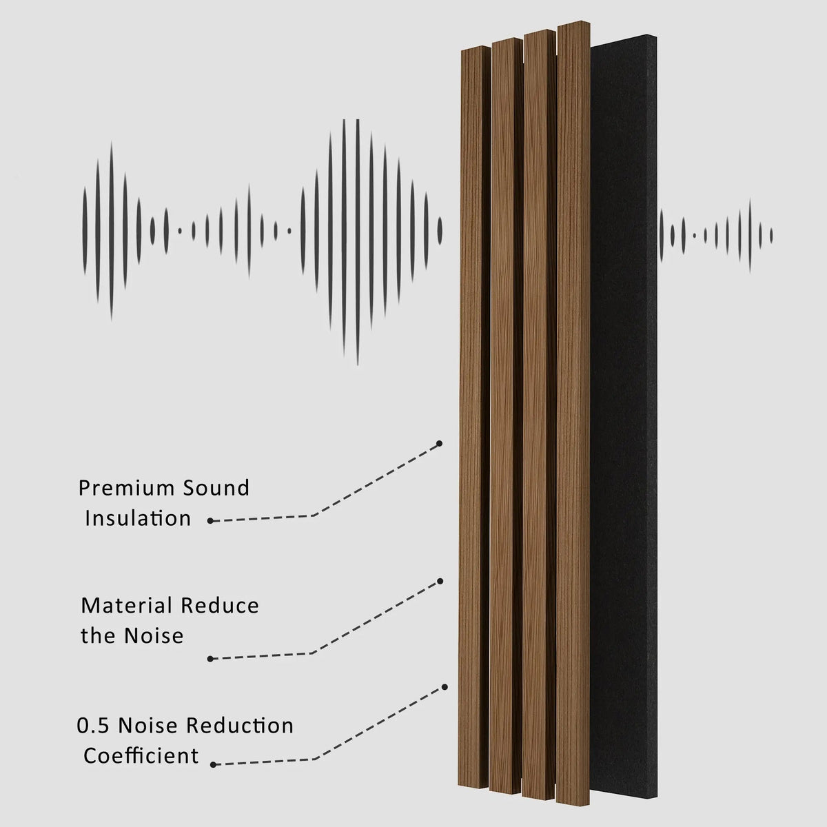 Solid Wood Acoustic Slat Wall Panels (Broad Strip)