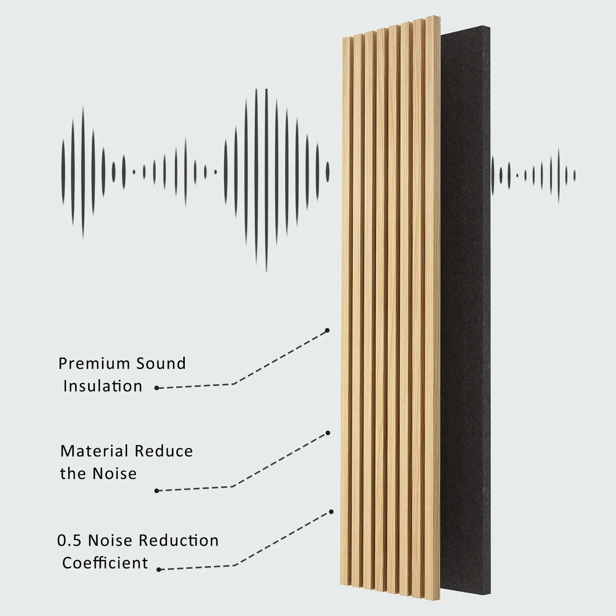 Hausvita Acoustic Solid Wood Slat Wall Panels ( 2 Panels Per Box )