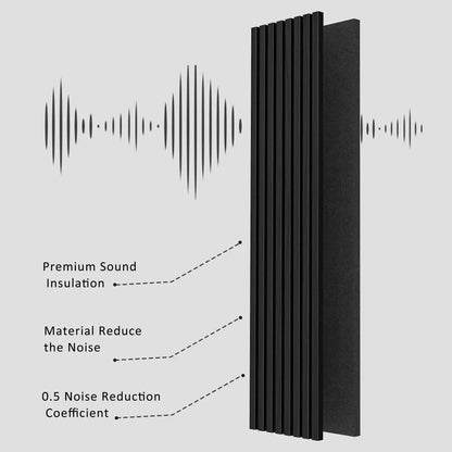 Hausvita Acoustic Solid Wood Slat Wall Panels ( 2 Panels Per Box )